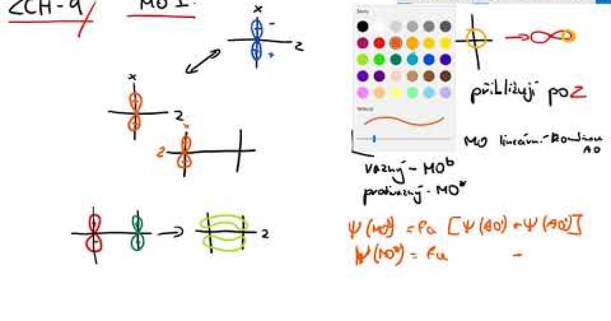Základy chemie 9 – Molekulové orbitaly 1. část (skoro 30 minut bezpředmětného tlachání)