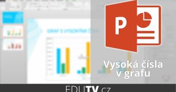 Úprava osy grafu s vysokými čísly v PowerPointu | EduTV
