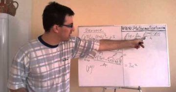 Derivace – tabulka základních derivací a odvození derivací z definice
