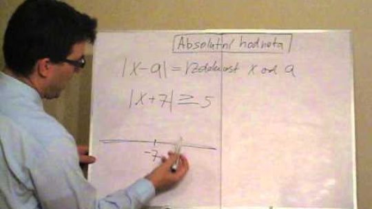 Absolutní hodnota – nerovnice s absolutní hodnotou 1 – geometrický význam absolutní hodnoty