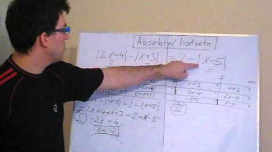 Absolutní hodnota – rovnice s více absolutními hodnotami 1 – tabulková metoda