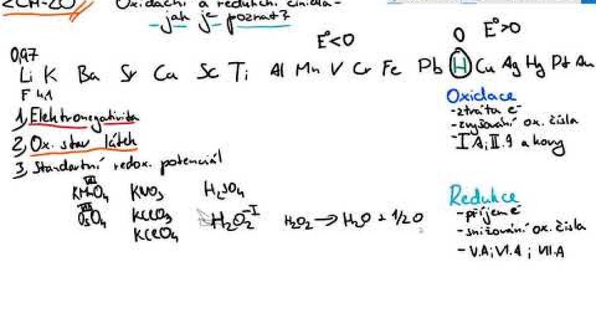 Základy chemie 20 – Oxidační a redukční činidla a jak je poznat…snad + Beketovova řada kovů